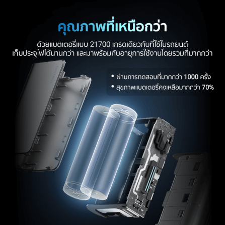 แบตเตอรี่สำรอง CUKTECH AURA PB100S 10000 mAh สีใส จ่ายไฟสูงสุด 33W_10